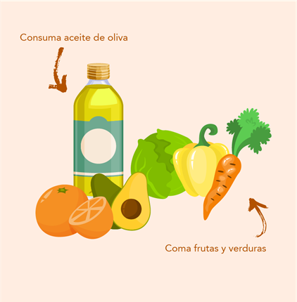 Aceite y Verduras