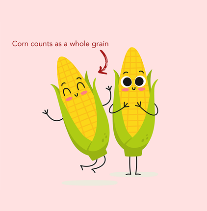Corn counts as a whole grain
